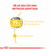 Ração Royal Canin Mini Dermacomfort Para Cães Adultos E Idosos - 7,5Kg - 1 Kilo