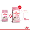 Ração Royal Canin Mother & Babycat Para Gatas Gestantes E Filhotes De 1 A 4 Meses - 1,5Kg - 400 Gramas