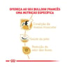 Ração Royal Canin Para Cães Adultos Bulldog Francês - 7,5Kg - 2,5 Kilos
