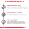 Ração Royal Canin Renal Special Para Cães Adultos Com Insuficiência Renal Crônica - 2Kg - 2 Kilos