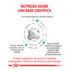 Ração Royal Canin Satiety Support Para Cães Adultos Médios E Grandes - 1,5Kg - 1,5 Kilos