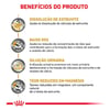 Ração Royal Canin Urinary S/O Para Cães Adultos Com Cálculos Urinários - 10Kg