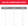 Ração Seca Hill'S Science Diet 2,04Kg Para Cães Adultos 11+ Pequenos E Mini