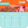 Ração Úmida Max Patê Cordeiro E Frango Para Cães Filhotes - 280G