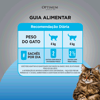 Ração Úmida Optimum Gatos Adultos Manutenção De Peso Frango - 85G