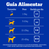 Ração Úmida Pedigree Carne Ao Molho - Cães Adultos Sênior 7+ Anos - 100G