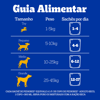 Ração Úmida Pedigree Frango Ao Molho Para Cães Adultos - 100G