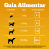 Ração Úmida Pedigree High Protein Cães Adultos Porco E Carne Ao Molho 85G - 1 Unidade