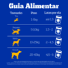 Ração Úmida Pedigree Patê De Frango Para Cães Adultos - 280G Lata