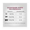 Ração Úmida Pro Plan Salmão Para Gatos Adultos - 85G