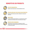Ração Úmida Urinary S/O Royal Canin Para Gatos Adultos - 85G