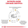 Ração Urinary Royal Canin Para Cães Adultos De Porte Pequeno - 7,5Kg - 2 Kilos