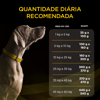 Ração Veterinary Diets Neurológico Pro Plan Para Cães - 2Kg