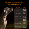 Ração Veterinary Diets Obesidade Pro Plan Para Cães - 2Kg