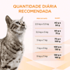 Ração Veterinary Diets Pro Plan Para Gatos Obesidade - 1,5Kg