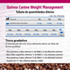 Ração Weight Management N&D Quinoa Sabor Cordeiro Para Cães Adultos - 800G - 800 Gramas