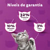 Ração Whiskas Filhotes Carne E Leite - 2,7Kg - 500 Gramas