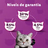 Ração Whiskas Gatos Adultos Castrados Sabor Peixe - 2,7Kg - 900 Gramas