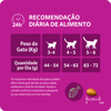 Ração Whiskas Gatos Adultos Melhor Por Natureza Frango 2,7Kg - 2,7 Kilos