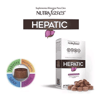 Suplemento Alimentar Hepatic Nutrafases Para Cães - 20 Tabletes
