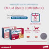 Vermífugo Milbemax Para Gatos De 0,5 A 2Kg - 2 Comprimidos