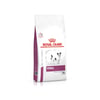 Ração Medicamentosa Royal Canin Renal 7,5Kg Para Cães Pequenos - 7,5 Kilos