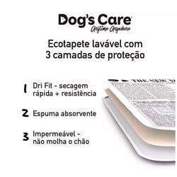 Tapete Higiênico Lavável The New York Dogs - 1 Unidade
